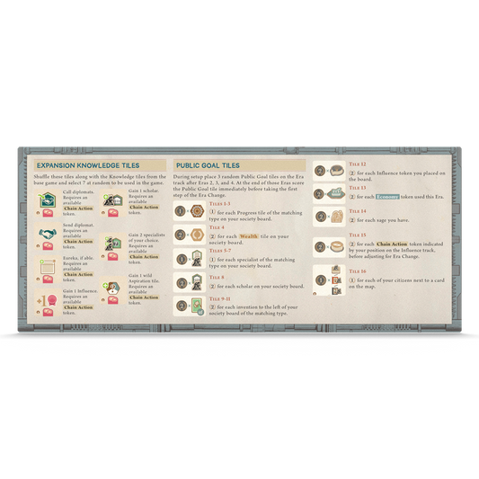 Inventions - Upgrade Pack