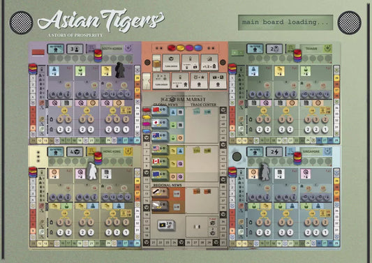Asian Tigers: A Story of Prosperity