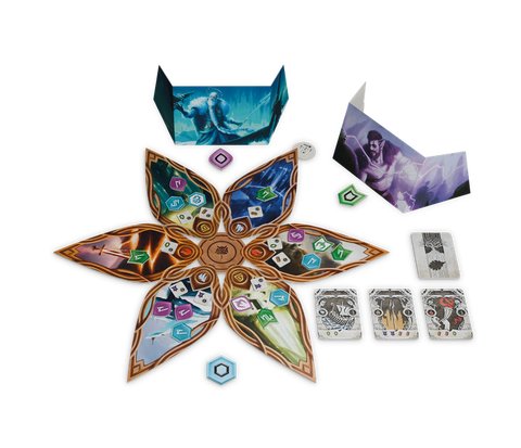 Mimir's Challenge