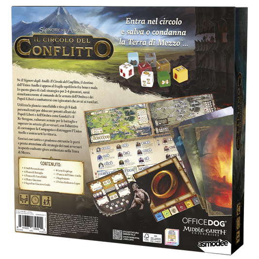 Il Signore degli Anelli - il Circolo del Conflitto