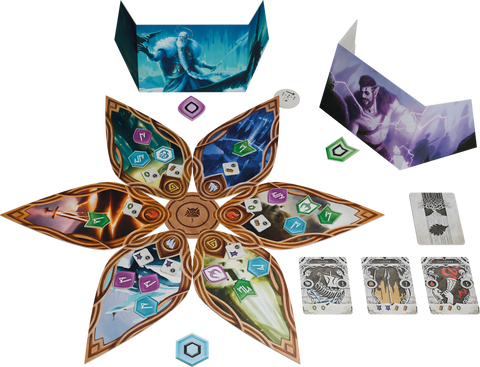 Mimir's Challenge