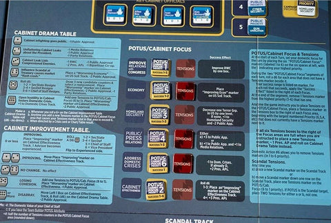 Mr. President: The American Presidency, 2001-2020 – 2nd Edition