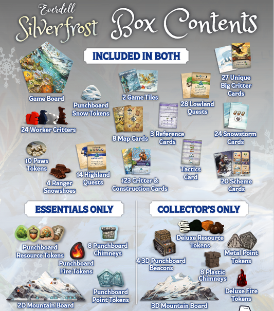 Everdell: Silverfrost Collector's Edition