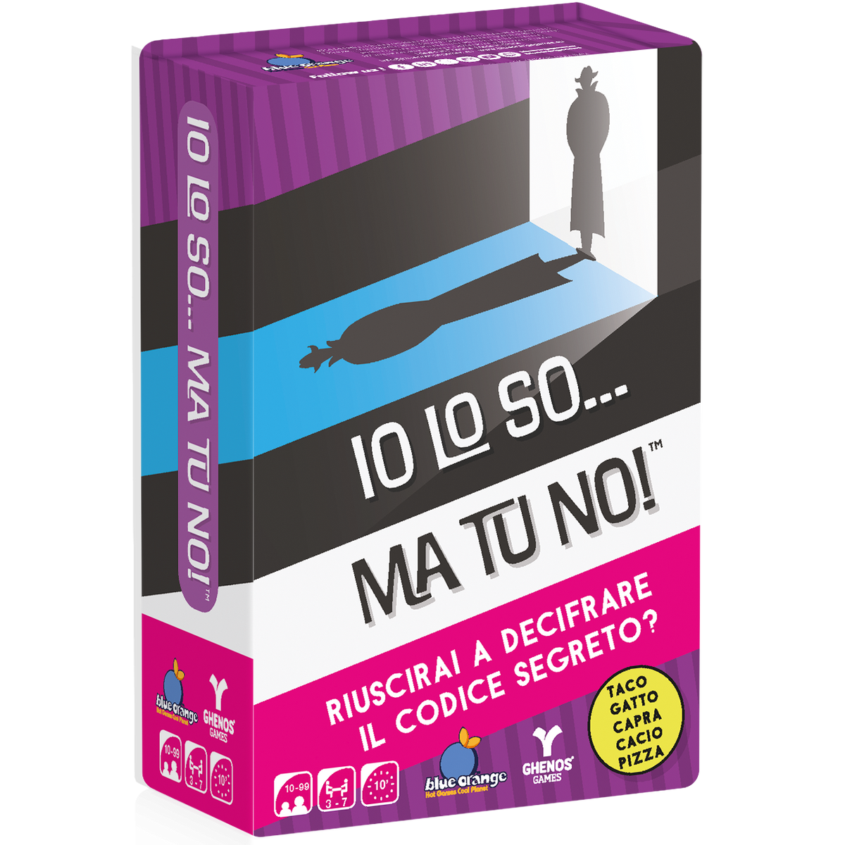 Io lo so... ma Tu no!