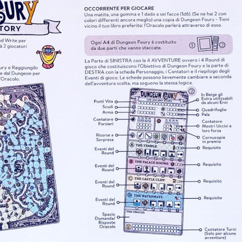 Dungeon Foury