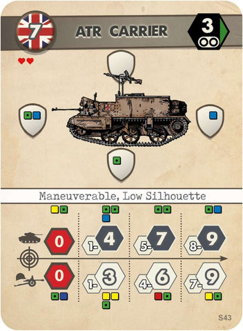 Assault: Sicily '43 – Gela Beachhead