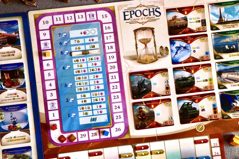 Epochs: Course of Cultures