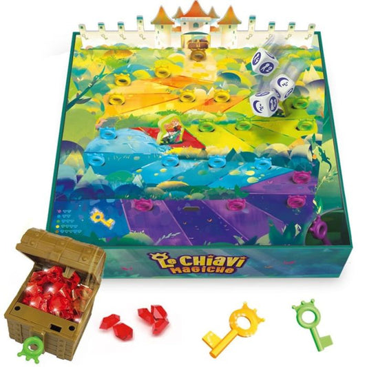 Le Chiavi Magiche