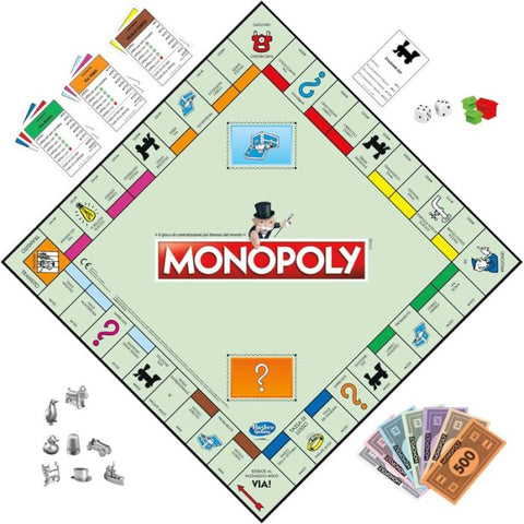 Monopoly