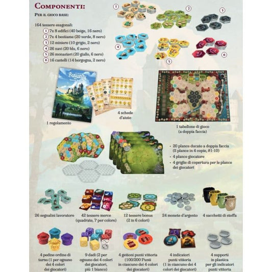 The Castles of Burgundy Special Edition